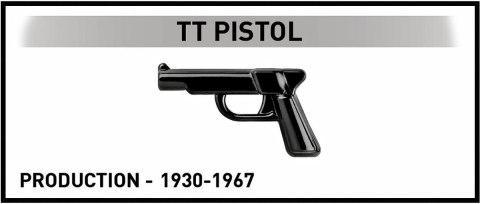 Klocki Bitwa o Berlin 77 elementów